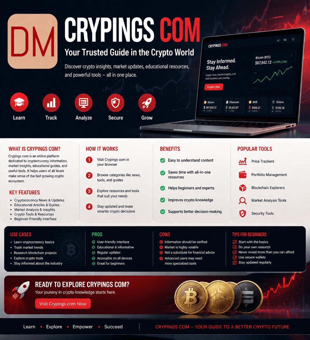 crypings com