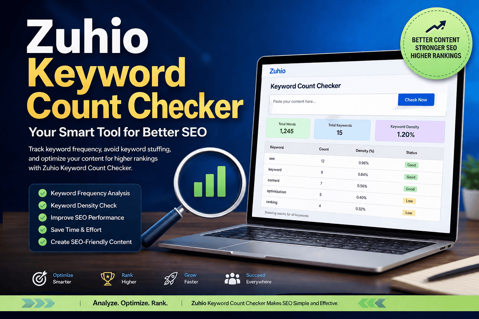 zuhio keyword count checker