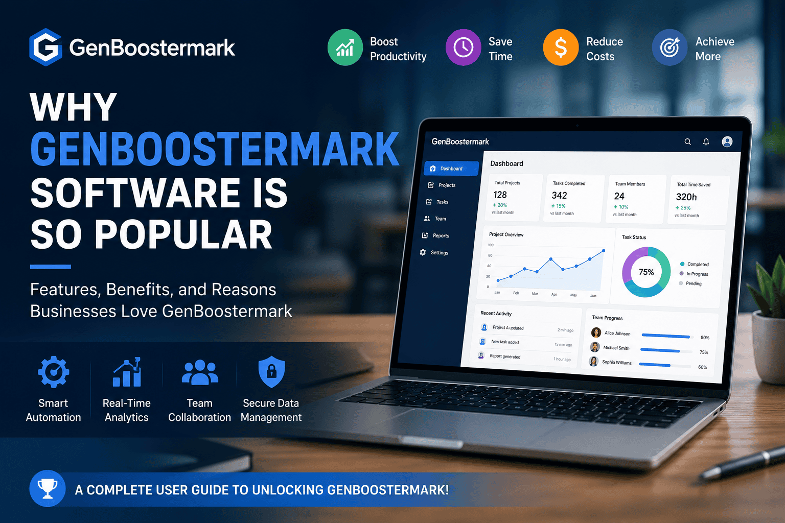 why genboostermark software is so popular