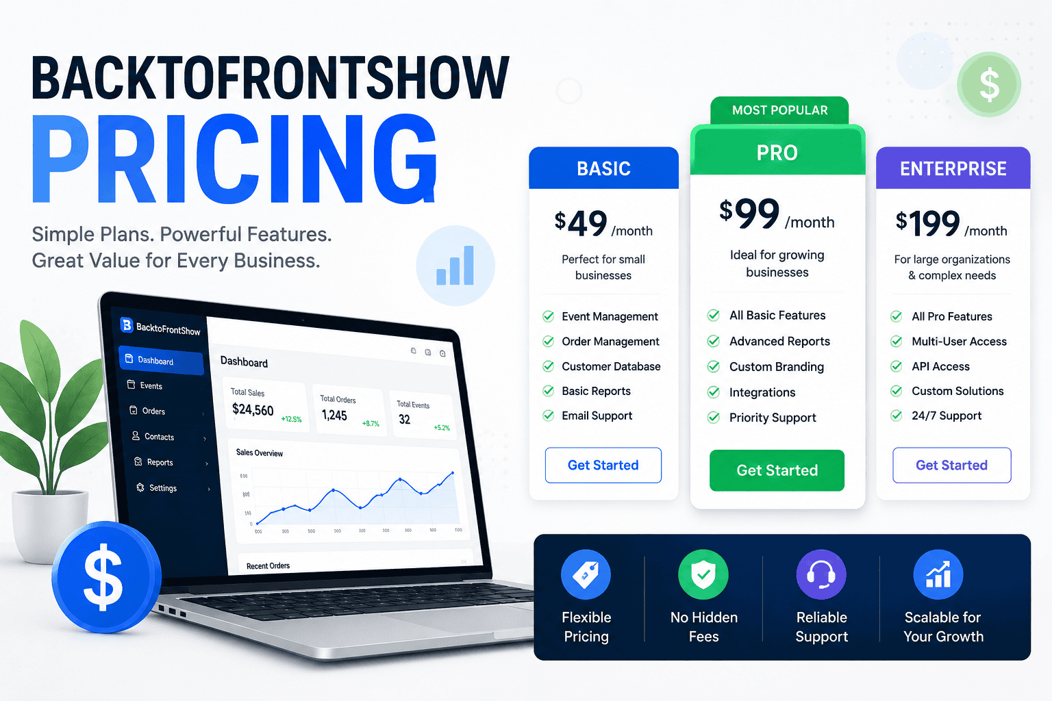 backtofrontshow pricing